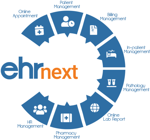 ehrNext